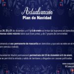 Comunidad Madrid Plan de Navidad Maximo 6 personas