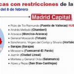 comunidad madrid restricciones zonas basicas salud y municipio confinamiento 5 febrero (6)